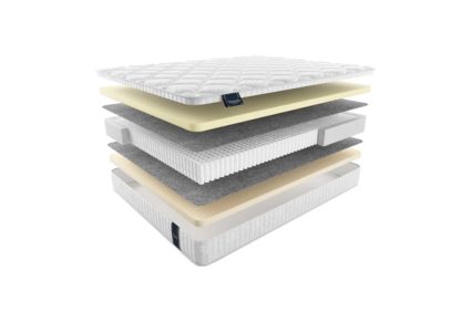 Матрас Materlux Nuvola 20