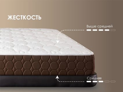 Матрас Димакс Твин Медиум хард уцененный 22