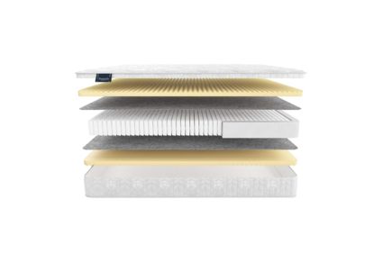 Матрас Materlux Venice 20
