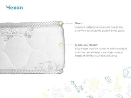 Матрас Димакс Супер Соня