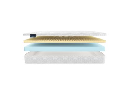 Матрас Materlux Matis 22