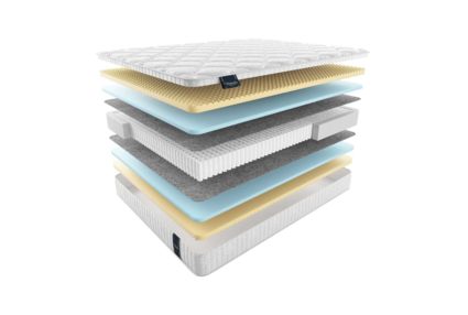 Матрас Materlux Venice Maxi 20
