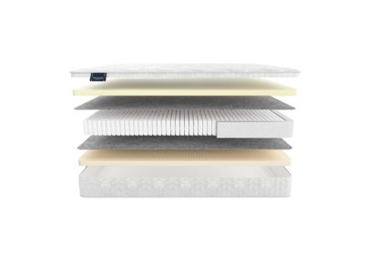 Матрас Materlux Nuvola 20