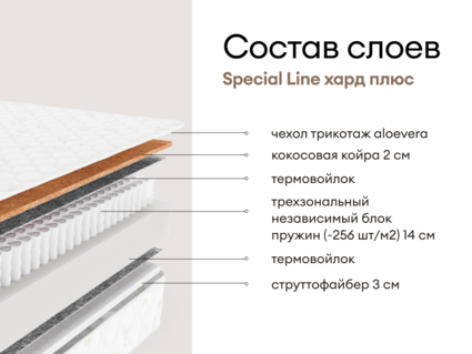 Матрас Мистер Слип Special Line хард плюс 34