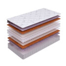 Матрас Beautyson Baby Pocket Plus S600